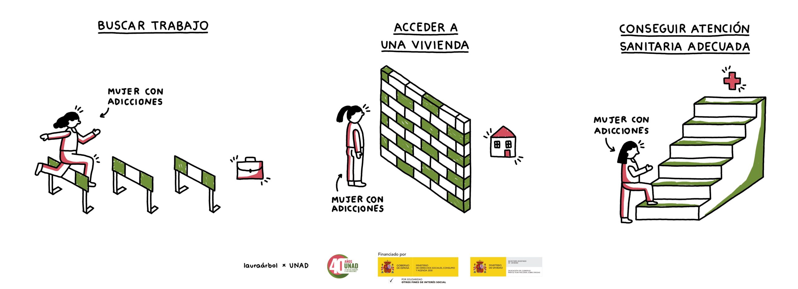 Las imágenes de la campaña 